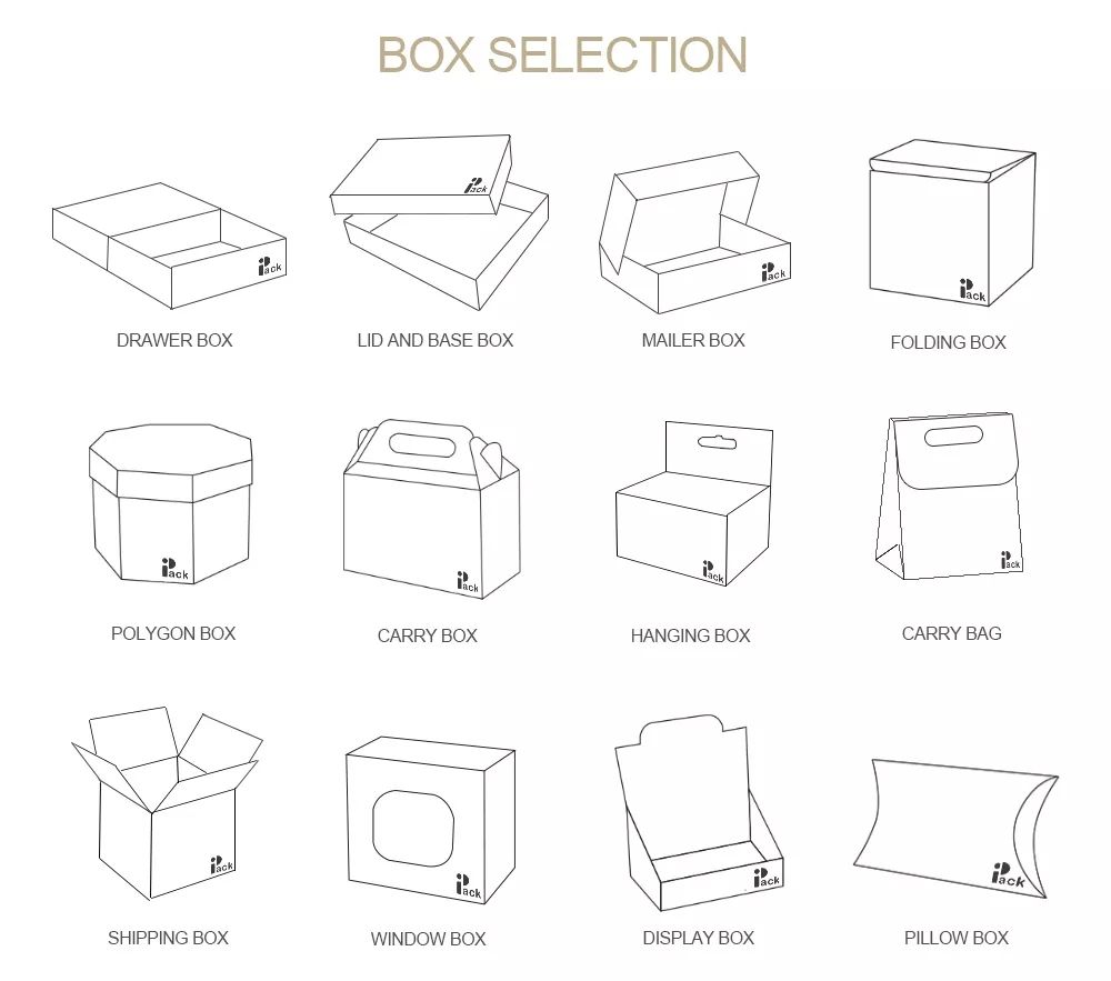 Custom Toy Packaging