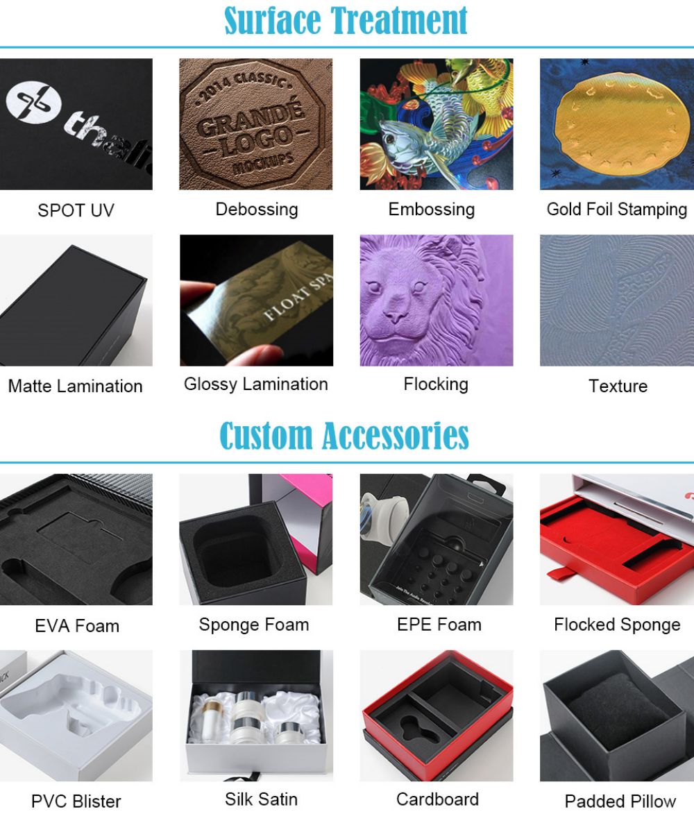 Custom Rigid Gift Boxes